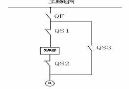 转子串水阻一次接线图原理图
